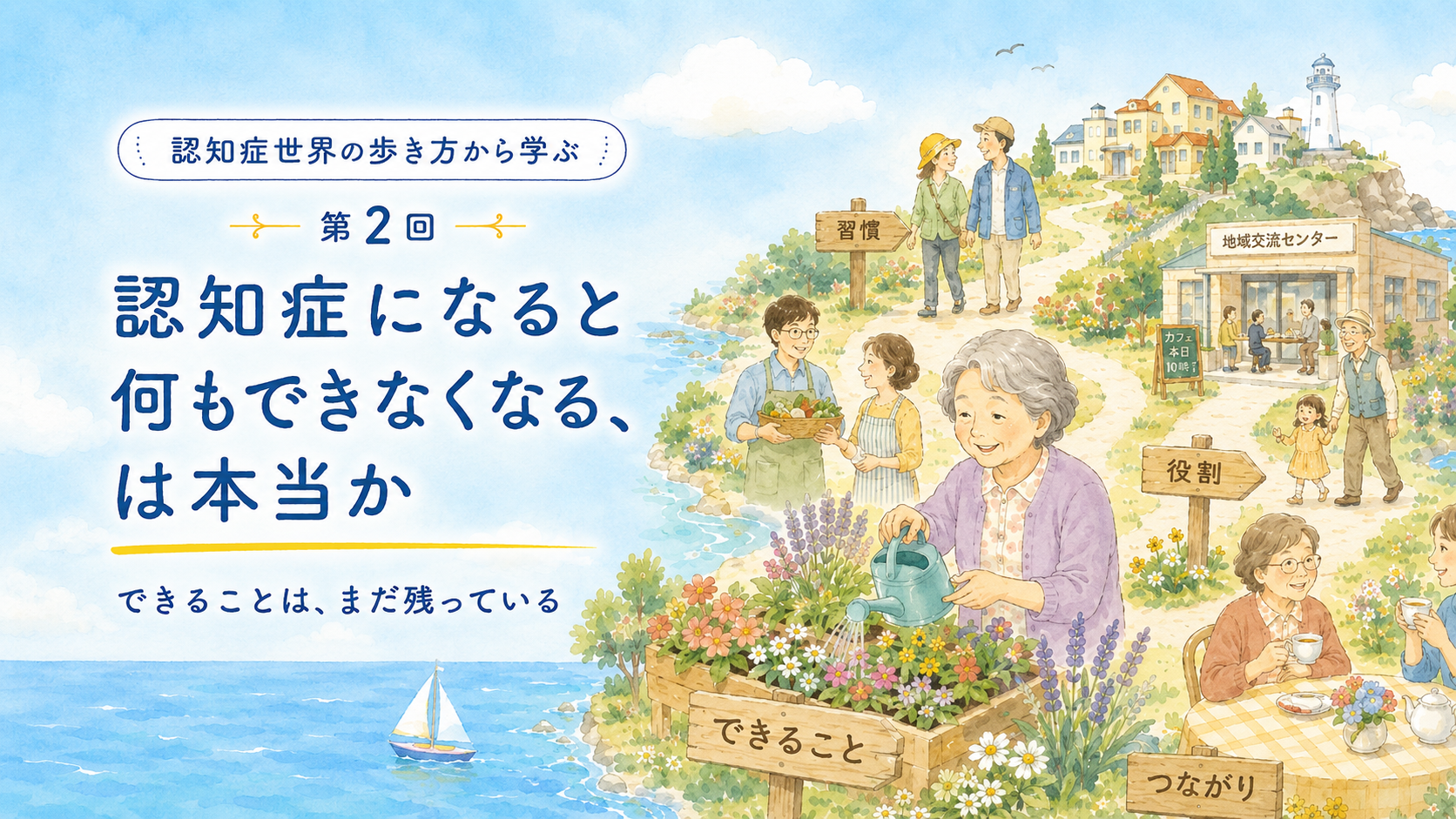 第2回