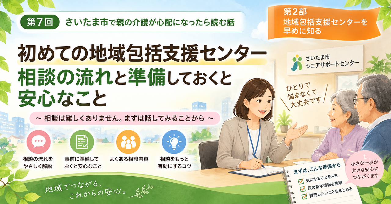 第7回